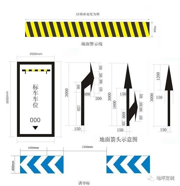 停车场车位划线标准尺寸是多少？