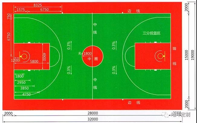 篮球场选者做硅PU地面材料的原因？